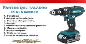 Características de los taladros inalámbricos