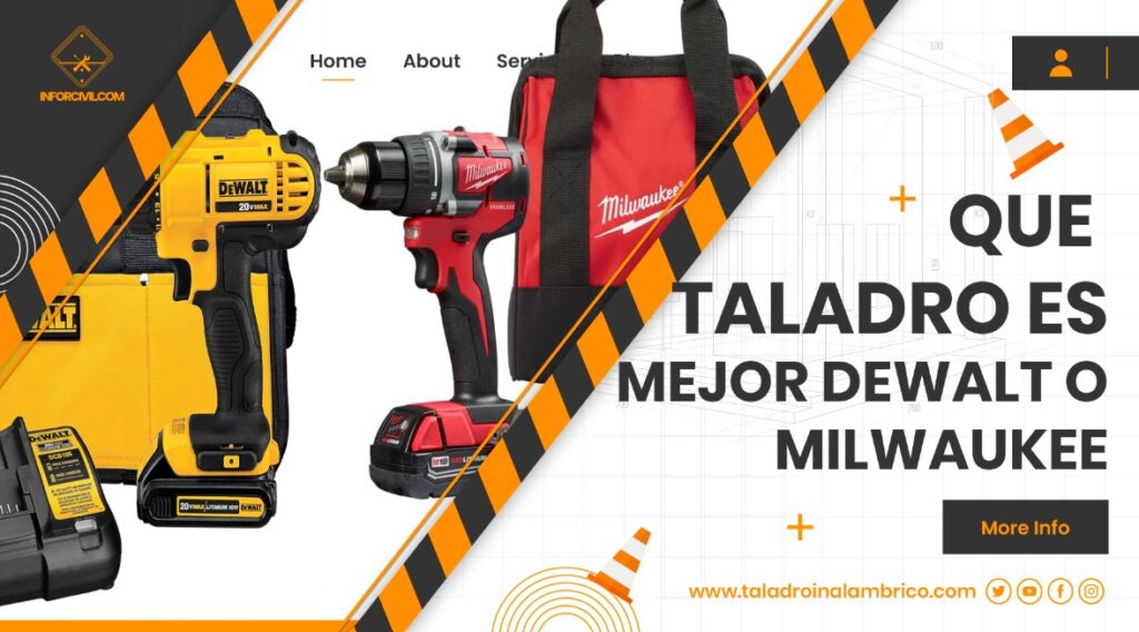 Qué Taladro Inalámbrico es mejor Dewalt o Milwaukee