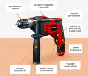 Cuáles son las partes de un Taladro 